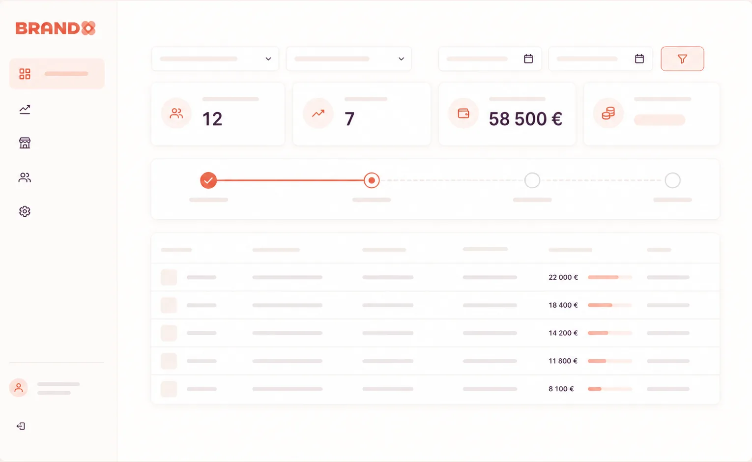 Plateforme Brando de suivi des ventes financées